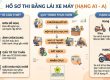 hồ sơ thi bằng lái xe máy